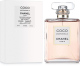 Chanel Coco Mademoiselle Intense (Tester LUX 100 мл edp)