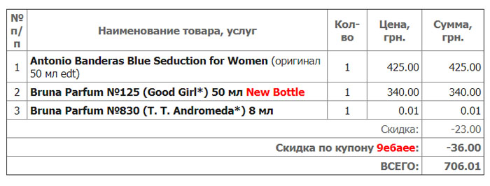 Как сэкономить и получить выгоду от 200 грн. заказывая парфюмерию на сайте Bruna?
